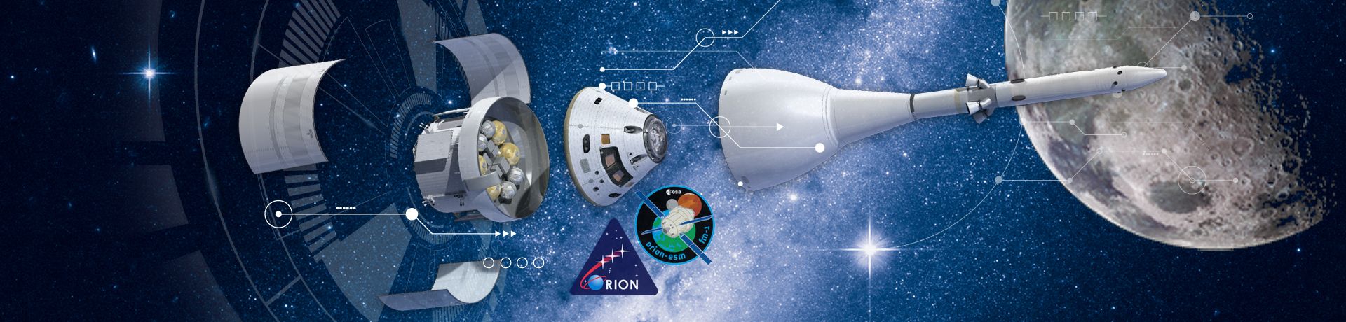 Kollage: Projekt 'Orion' Raumschifftrennung